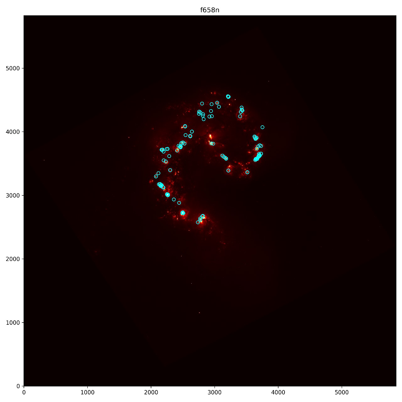 Analyzing the interaction between galaxies and star clusters.